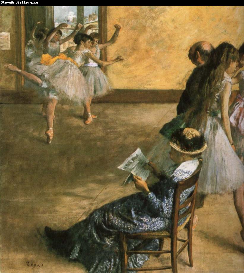 Edgar Degas Ballet Dancers